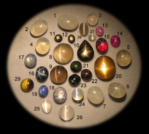 Chatoyant Gems: Star and Cat's eye stones.