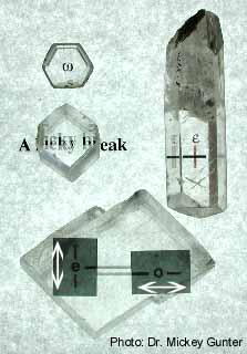 Calcite Crystals and Cleavage Rhombs
