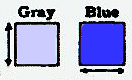 The axial colors of iolite viewed through c.